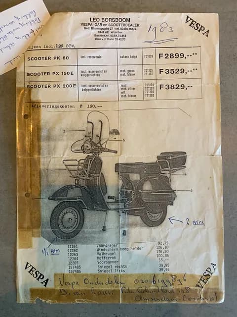 P200, 1983